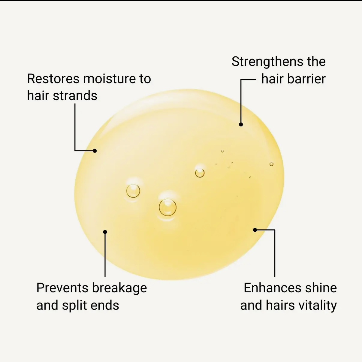 Hair Mask